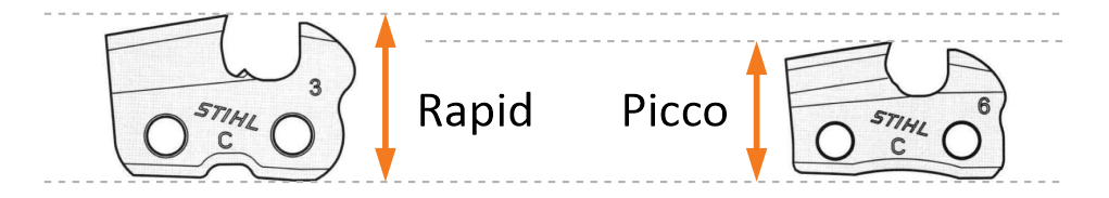 rapid-picco_2.png