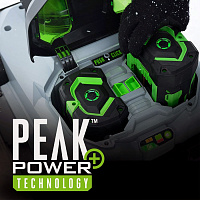 SNT2110 Снегоуборщик аккумуляторный EGO (CH5500E + BA5600T)